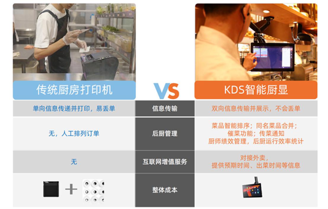 Android POS、BIoT、Android payment device