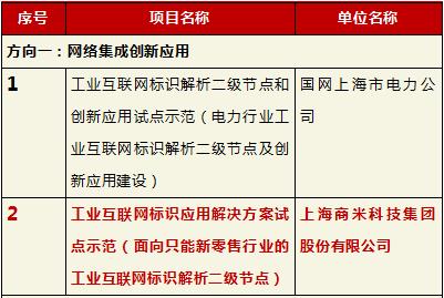 Android POS、BIoT、Android payment device